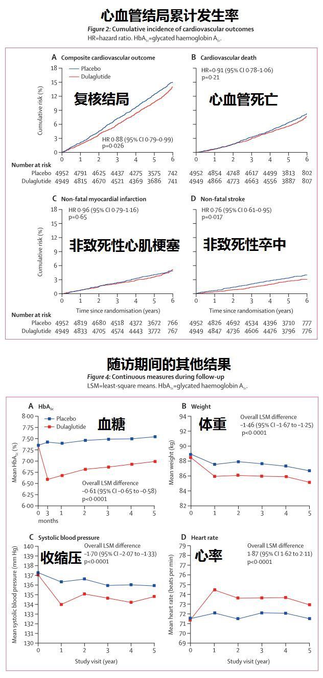 hefei home sunshine pharma